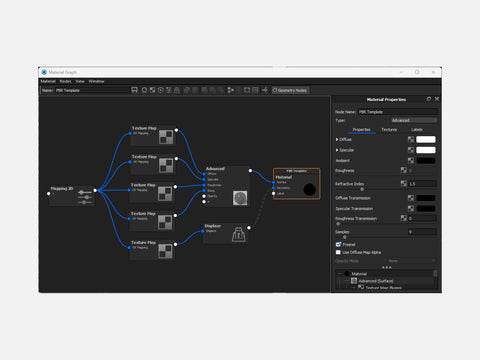 PBR Material Template